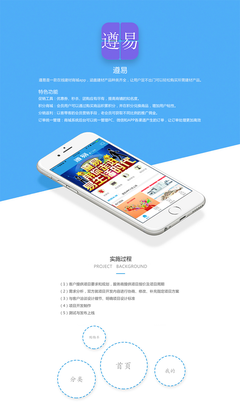 【遵易】APP开发家装建材商城app电商app定制开发-广州人汇信息技术 -猪八戒网