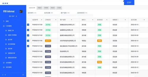 一文读懂 所有企业都在用的erp系统究竟是什么