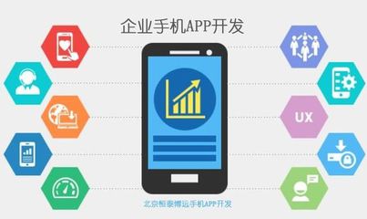 企业手机APP开发怎样才能实现盈利?