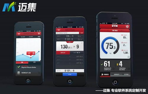 定制一款健身app需要多少钱 迈集科技给出了中肯的答案