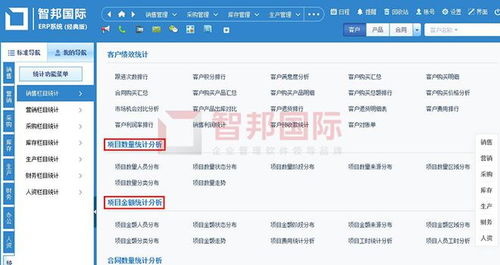 智邦国际erp系统成功案例 欧迪亚实业 企业全链路无缝协同,持续推动盈利增长